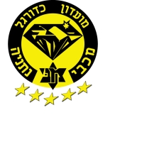 מכבי נתניה- האימפריה עוד תחזור