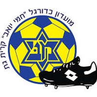 חולמים בצהוב כחול