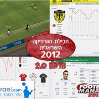 חבילת הגרפיקה הישראלית 2012 2.0