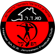 הפועל ירושלים