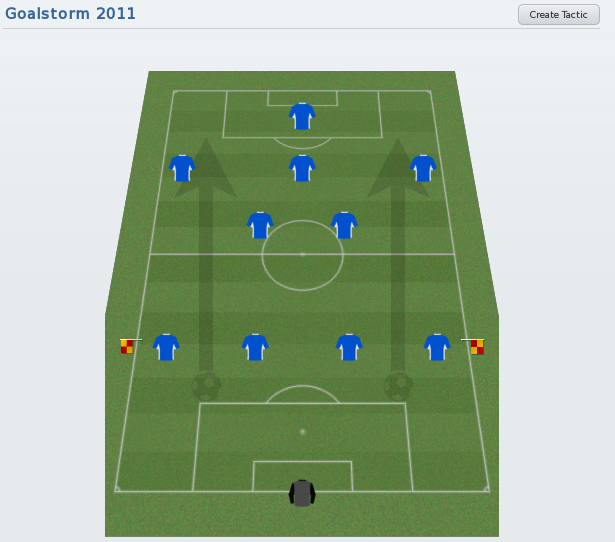 Goalstorm 2011