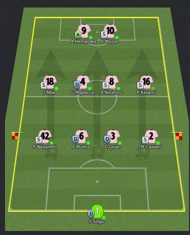 4-4-2 Palermo