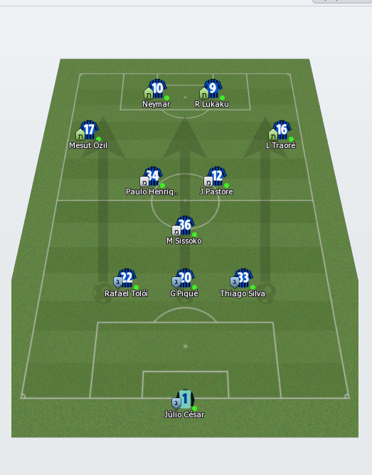 Best 3-3-4 Tactic