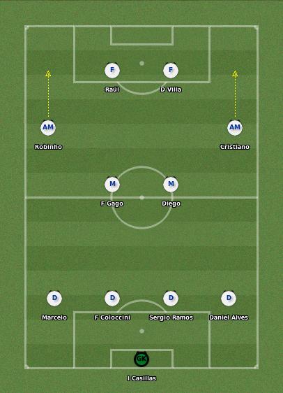 4-2-2-4 כנפיים