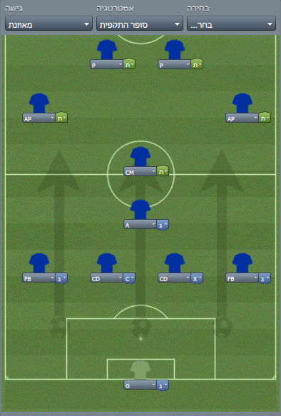 Tsur's MasterFootball Tactic