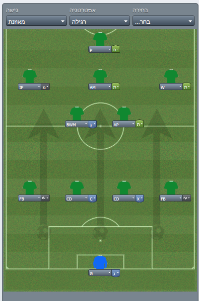 4-2-3-1 Total Football