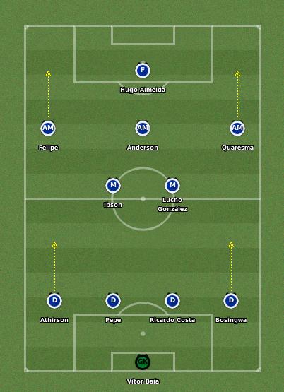 4-3-3 FCPorto