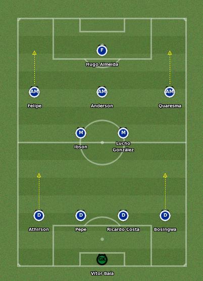 4-3-3 FCPorto