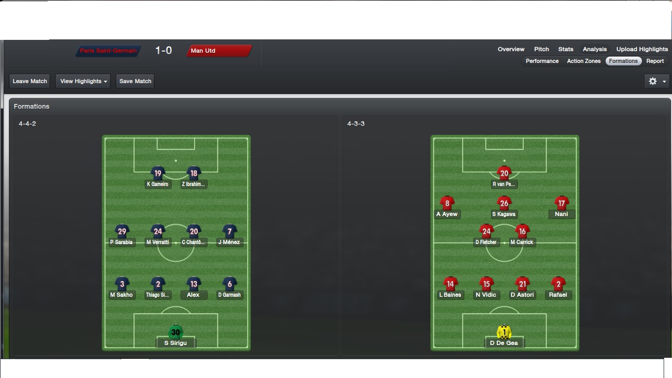4-4-2 of Arrigo Sacchi
