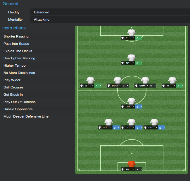 Attacking Tactic Cobra 3-6-1