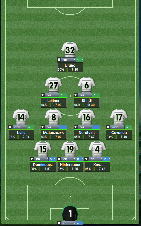 Gladbach Unbeaten Tactic V2