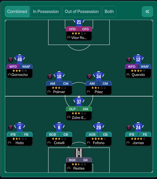 FM26 433 to 3241 Masterclass