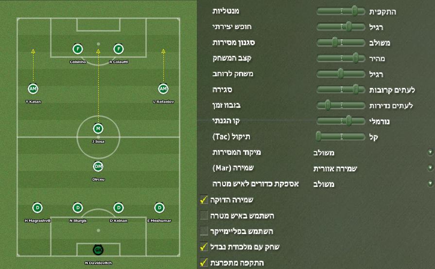 4-1-1-2-2 Att