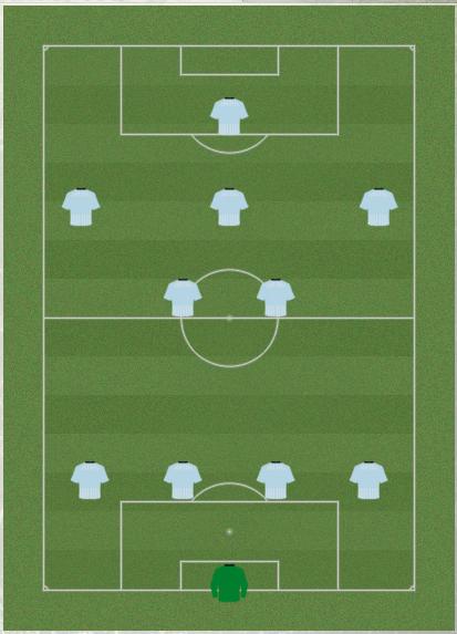 4-2-3-1