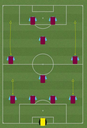 4-4-2 יהלום+