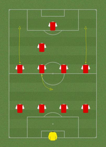 Wenger Style 4-4-1-1
