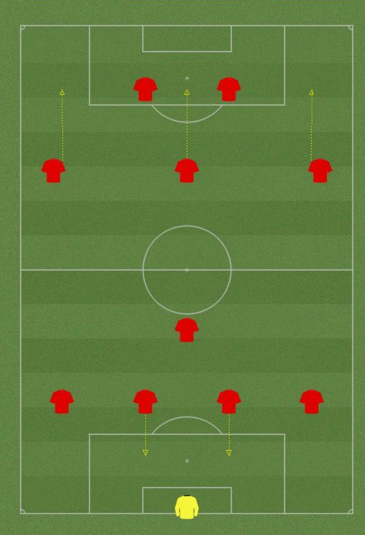 4-1-3-2 התקפי ביותר