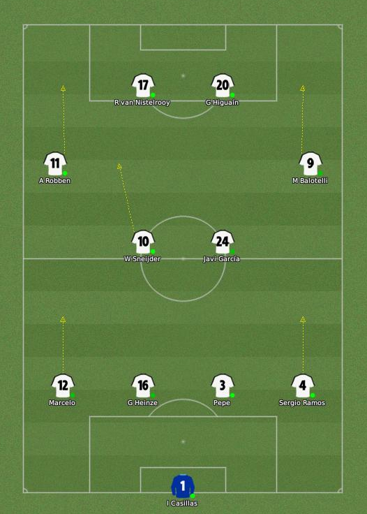 4-2-2-2