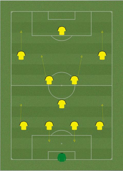 4-5-1 Standard